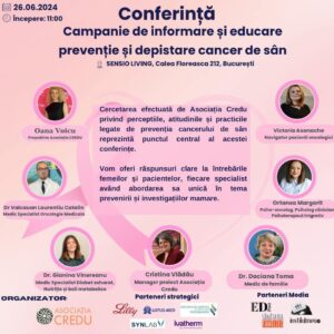 campanie de informare si educare preventie si depistare cancer de san